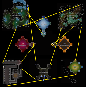 Moons of Peril